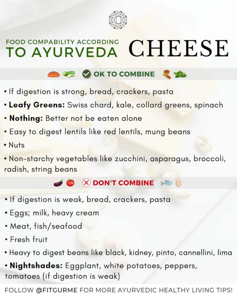 Incompatible Food Chart: Dairy Foods - Ceylan Ayik